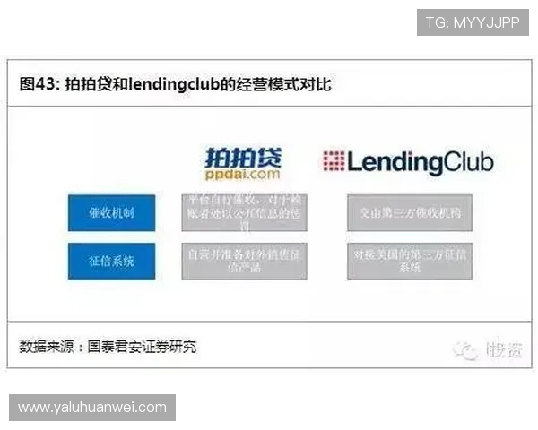 亚博YaBo旗舰厅注册平台全面支持多种支付方式，保障您的资金安全与便捷操作