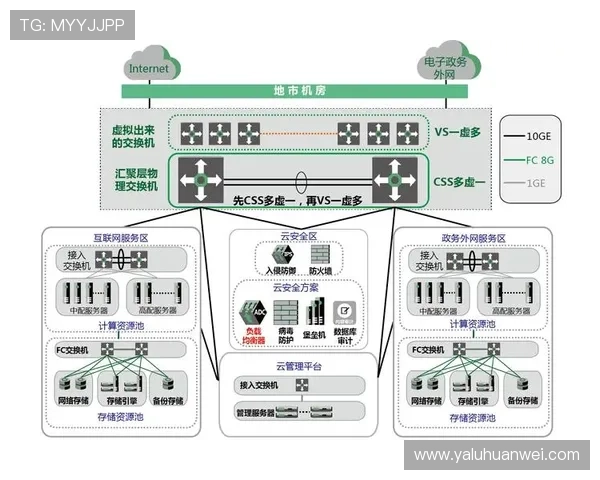 开云网址入口登录流程详解,提供详细步骤帮助用户顺利进入官网平台 开云网址入口登录流程详解,提供详细步骤帮助用户顺利进入官网平台