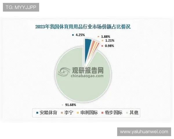 华体会中国：深度解读华体会中国在体育行业中的领先地位