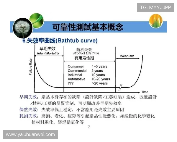 华体会官网登录入口可靠性分析与使用常见问题解决方案 华体会官网登录入口可靠性分析与使用常见问题解决方案
