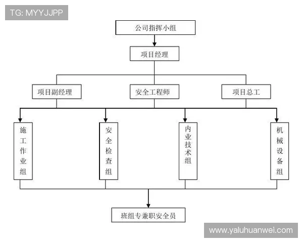 华体会官网首页登录安全保障措施，确保用户账号信息安全无忧