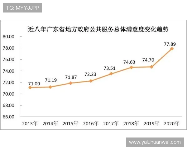 华体会平台:客户服务体系优化与用户满意度提升 华体会平台:客户服务体系优化与用户满意度提升