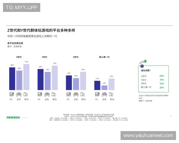 华体会真人视讯结合最新科技创新不断提升游戏的真实性和互动性满足不同玩家的个性化需求