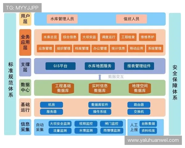 hth华体育官方入口:如何快速注册账号并保障个人信息安全 hth华体育官方入口:如何快速注册账号并保障个人信息安全